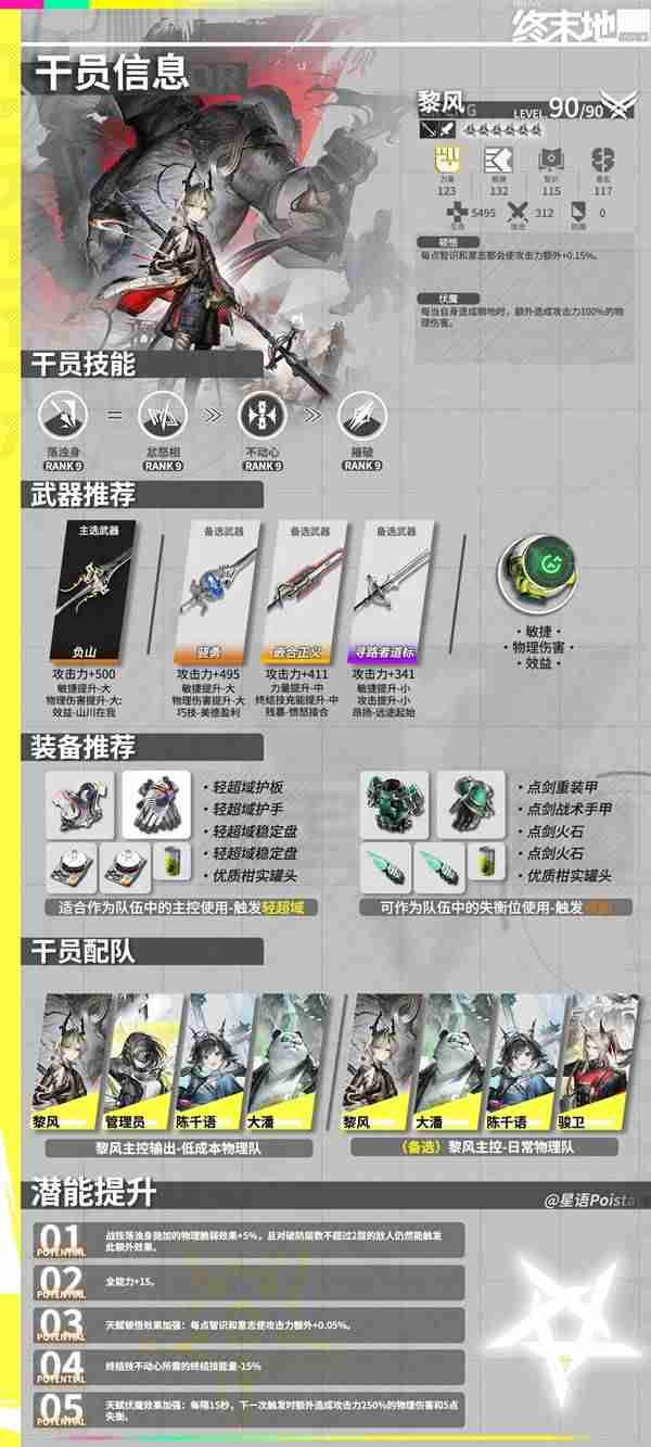 明日方舟终末地黎风怎么培养与配队-明日方舟终末地黎风培养材料一览