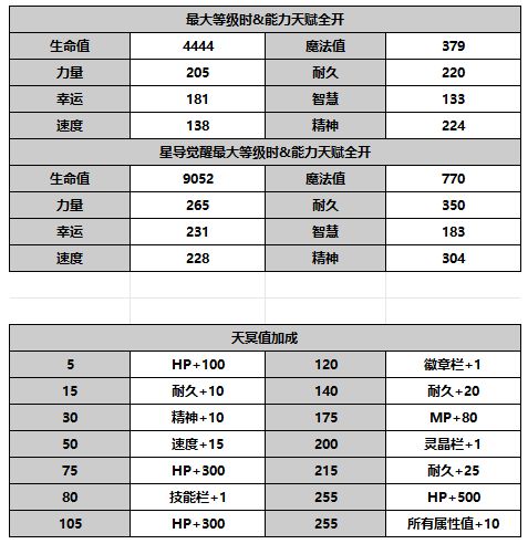 《另一个伊甸超越时空的猫》神乐魅人物介绍
