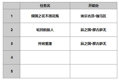 《另一个伊甸超越时空的猫》神乐魅人物介绍
