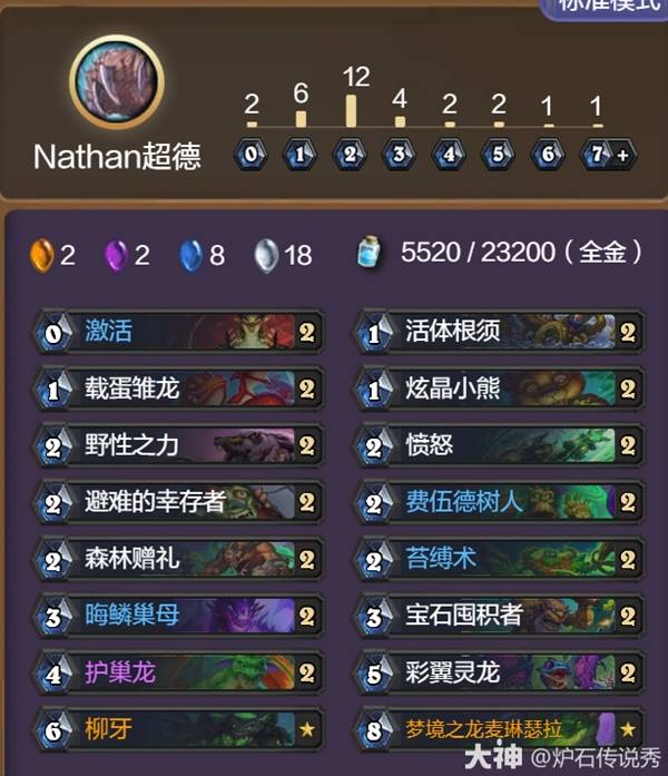 《炉石传说》抢先乱斗5套六胜卡组推荐