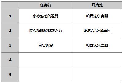 《另一个伊甸超越时空的猫》希耶尼人物介绍