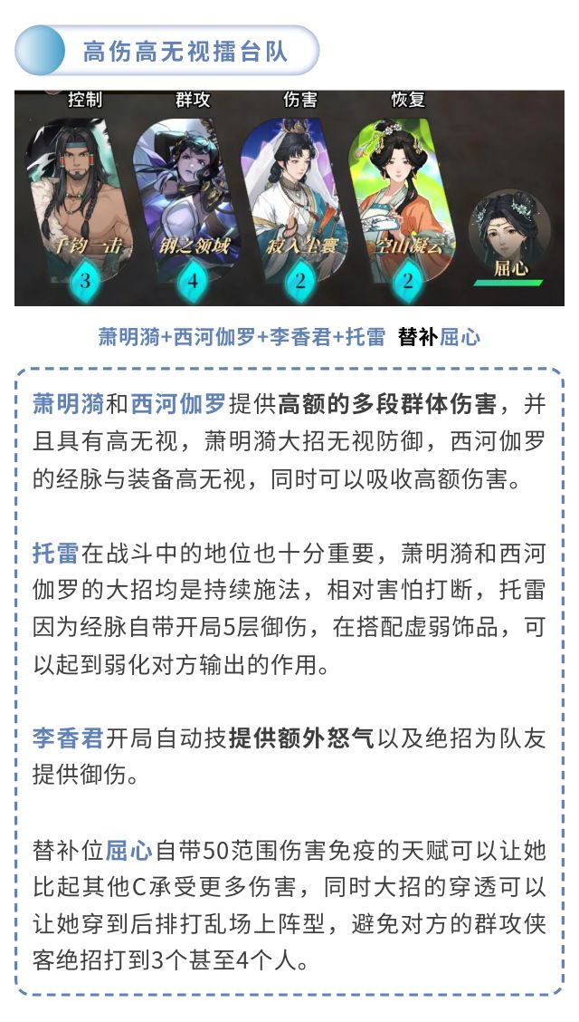 《对决！剑之川》常用阵容推荐