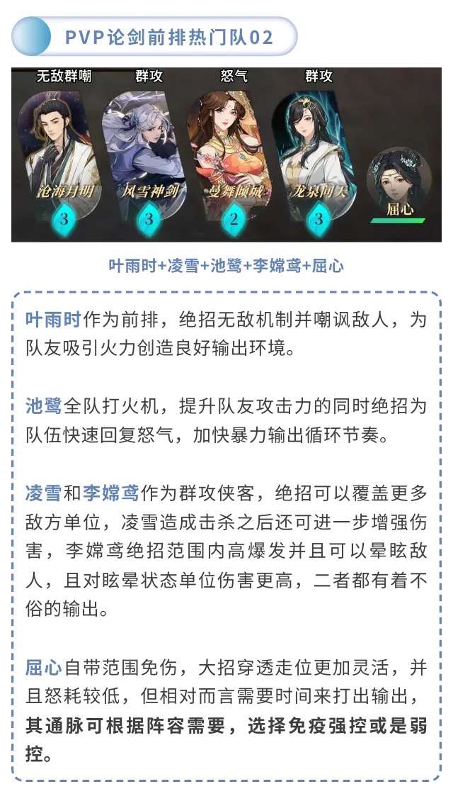 《对决！剑之川》常用阵容推荐