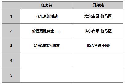 《另一个伊甸超越时空的猫》AS库勒沃角色攻略