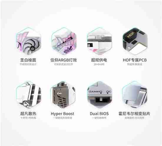 RTX 5090D现在还有的卖!还是官方自营