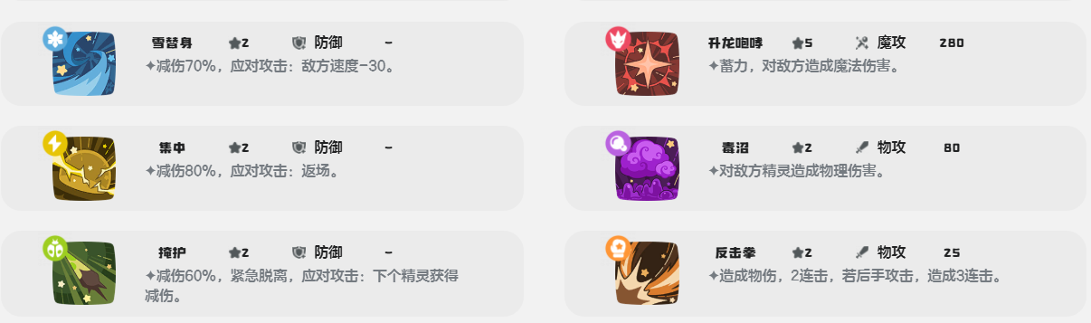 《洛克王国：世界》治愈兔介绍