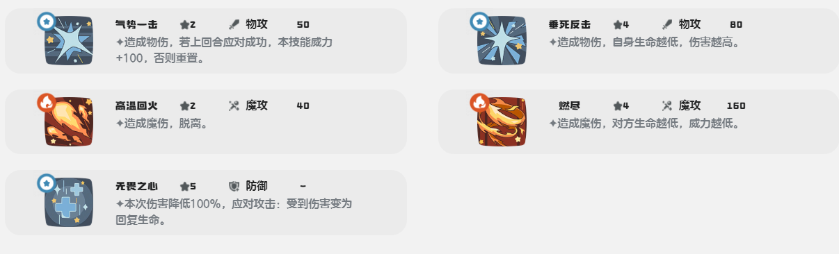 《洛克王国：世界》治愈兔介绍