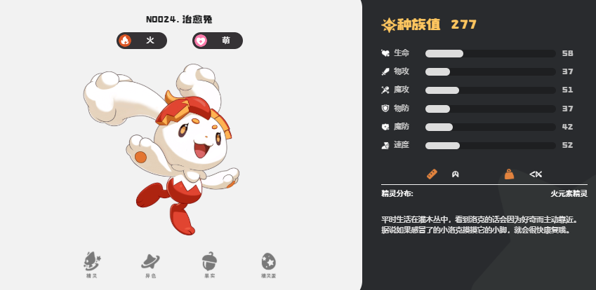 治愈兔技能与获取方式详解