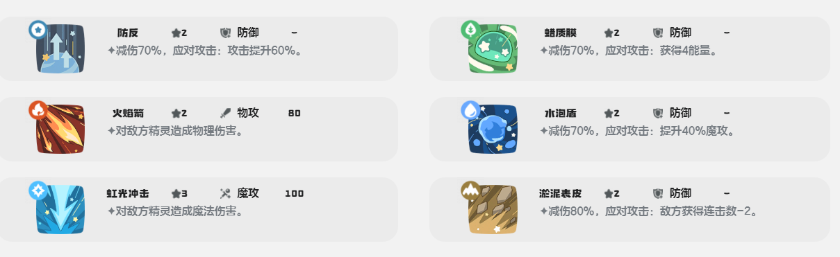 《洛克王国：世界》治愈兔介绍