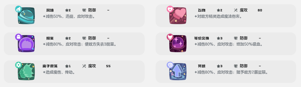 《洛克王国：世界》治愈兔介绍