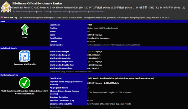 AMD下代锐龙AI 9 HX 470突然现身:12核24线程、最高5.25GHz