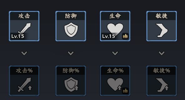 三国志异闻录孙尚香培养攻略