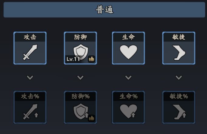 三国志异闻录刘备培养攻略