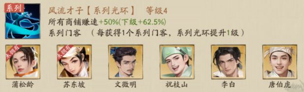 大店小二新手攻略指南