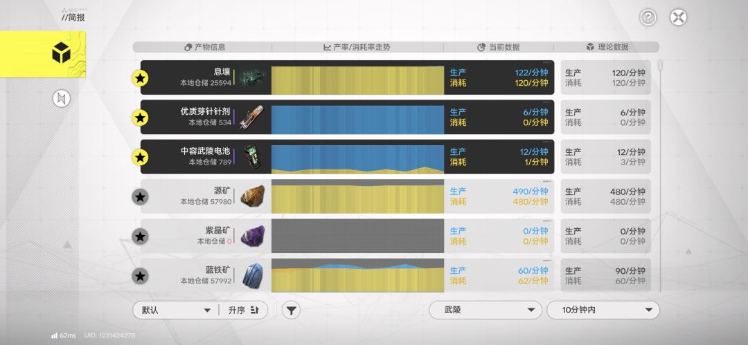 《明日方舟：终末地》当前版本武陵毕业基建推荐