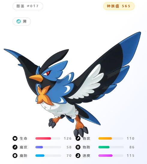 《洛克王国：世界》前期开荒必备精灵