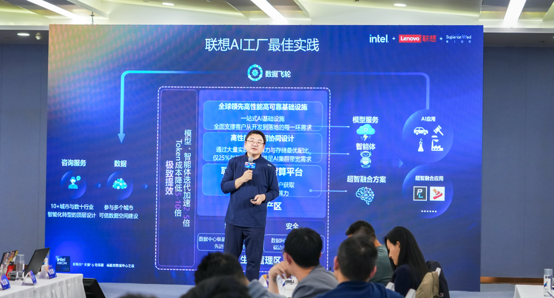 联想智算生态之旅走进循上医疗,AI工厂开启智慧医疗新范式