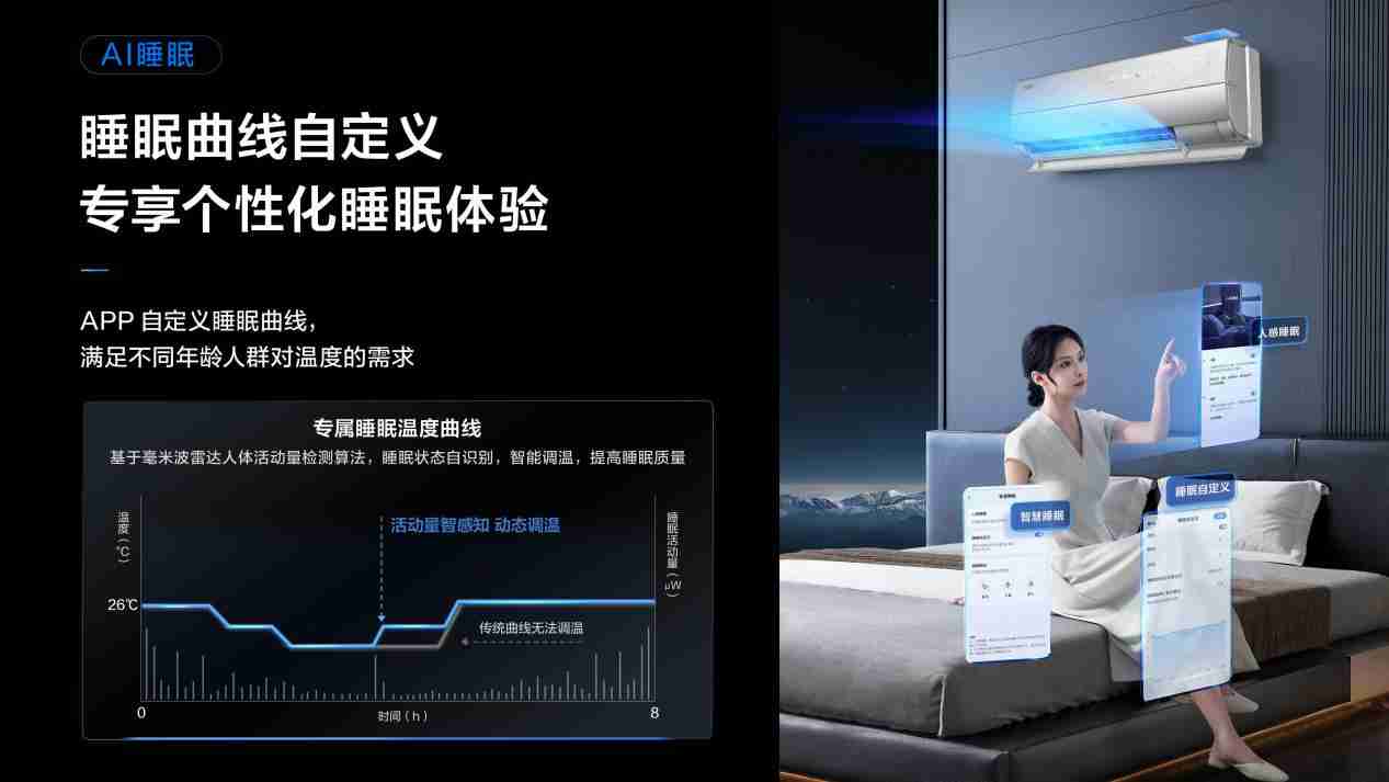 高温空调选购指南，TCL空调小蓝翼C7新风空调解锁“清凉安睡”秘籍