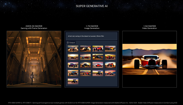 告别卡顿！华硕5070显卡助力AI创作速度飞起