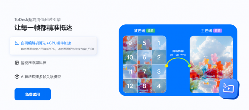 远程办公神器测评：向日葵与ToDesk的“专精”如何？