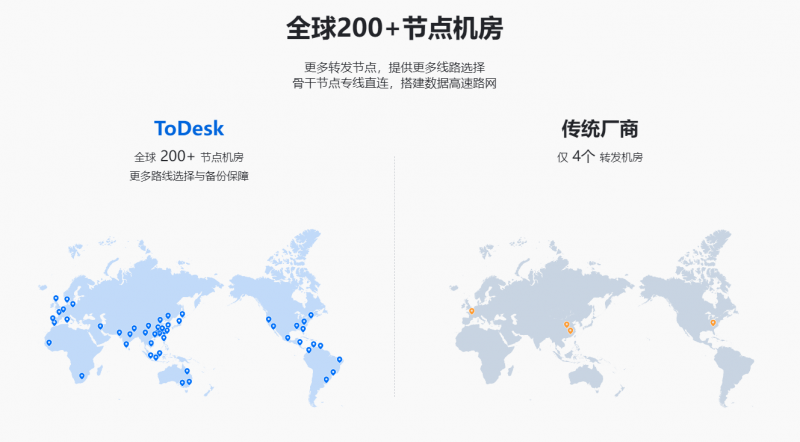 远程办公神器测评：向日葵与ToDesk的“专精”如何？