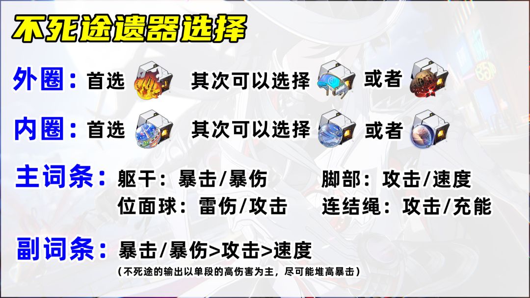 崩坏：星穹铁道不死途培养攻略