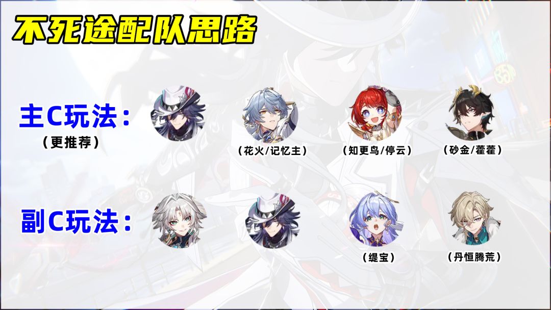 崩坏：星穹铁道不死途培养攻略