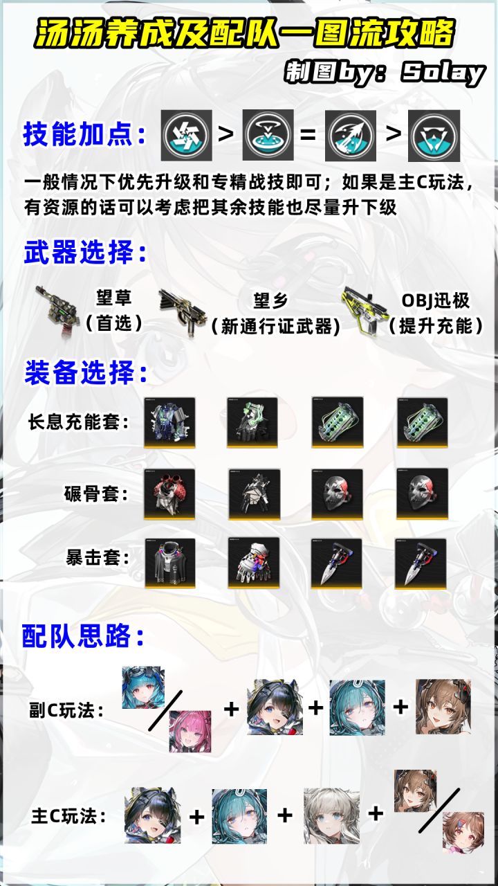 《明日方舟：终末地》汤汤养成及配队攻略