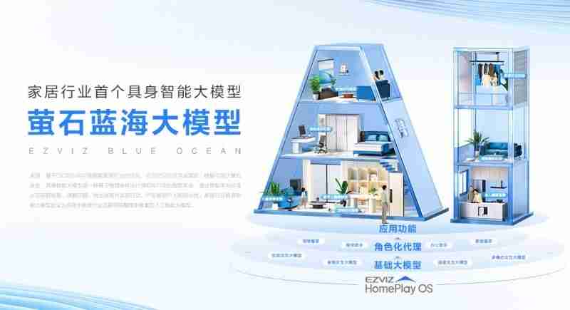 萤石网络获市场地位权威认证：AI智能锁引领者