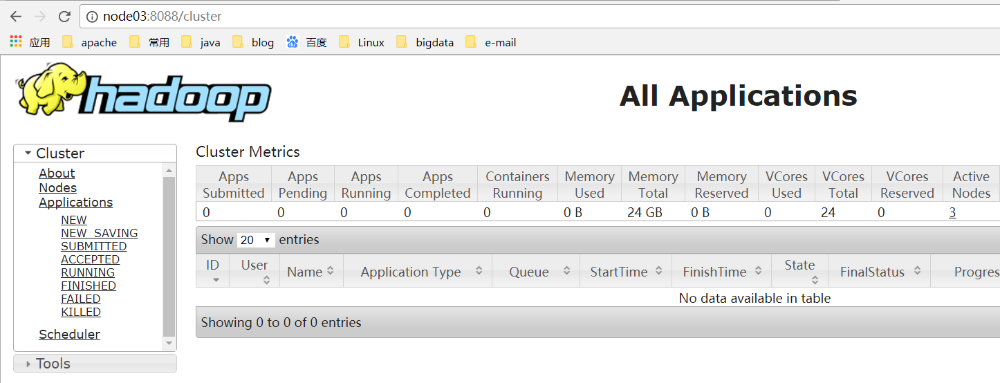Hadoop完全分布式集群搭建