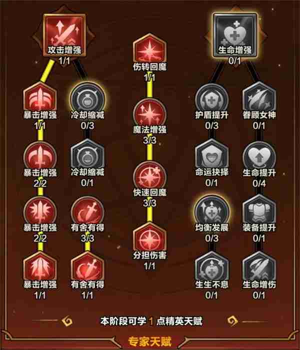 剑与黎明火系玩法及技能选择推荐