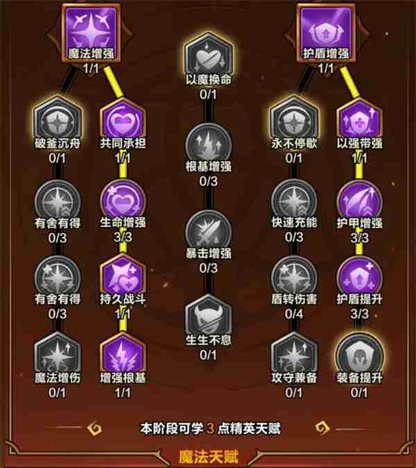 剑与黎明火系玩法及技能选择推荐