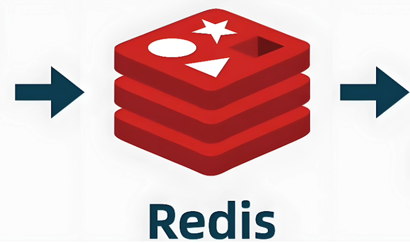 SpringBoot配置Redis SSL及YML开启证书