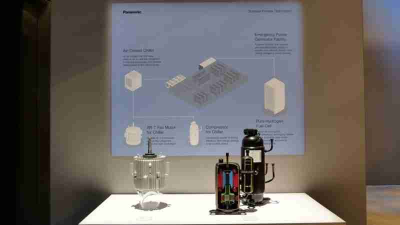 松下AI战略进入实施阶段：在CES2026展出赋能B2B业务现场解决方案