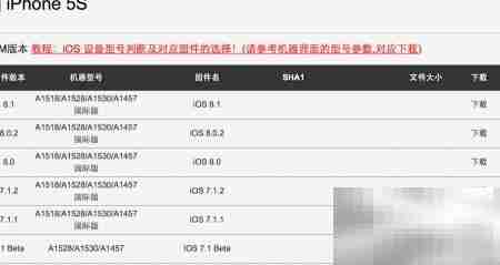 Mac恢复iPhone简单教程