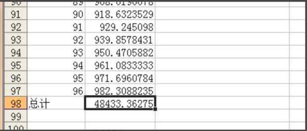 excel如何算百分比?excel算百分比的方法