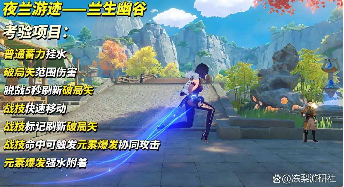 夜兰绘想游迹挑战全攻略