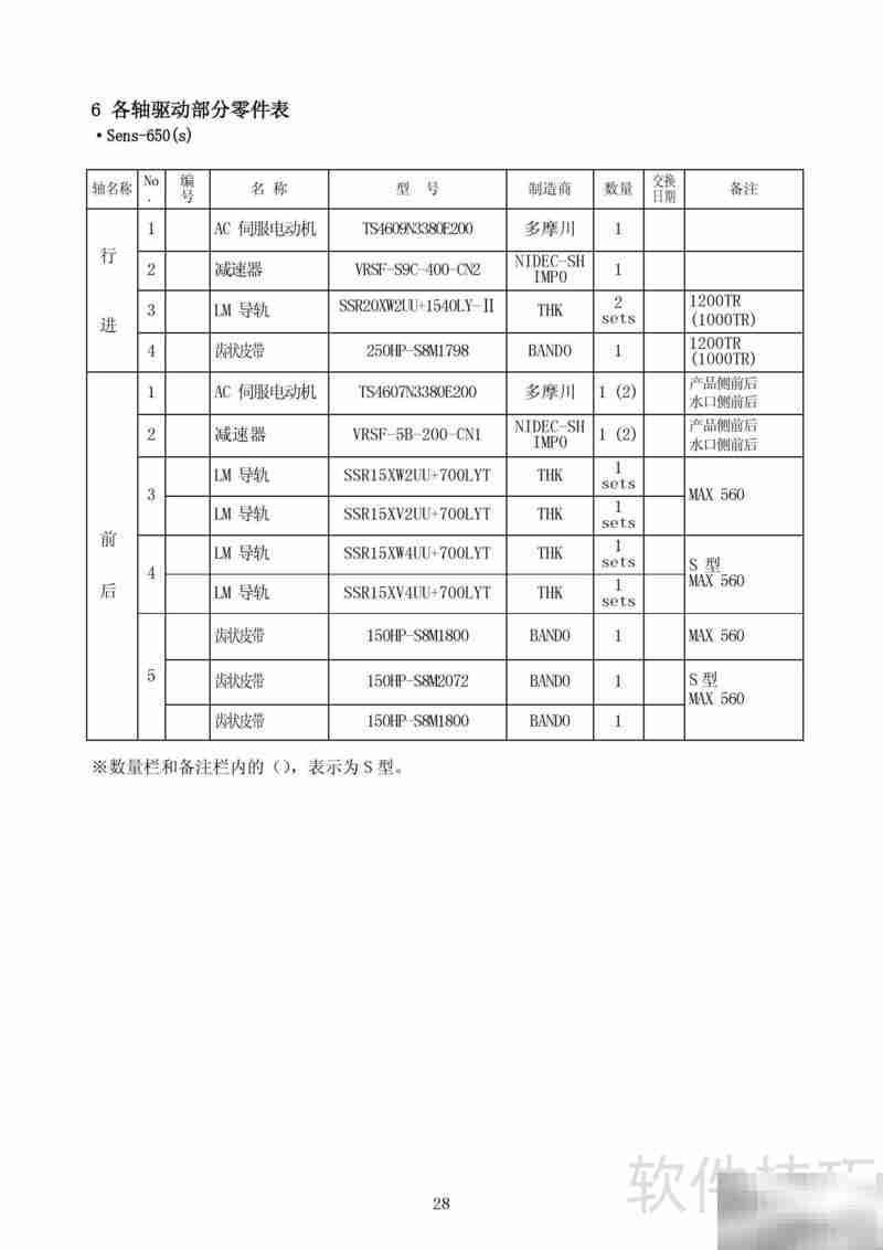 YUDO Sens系列横走式取出机
