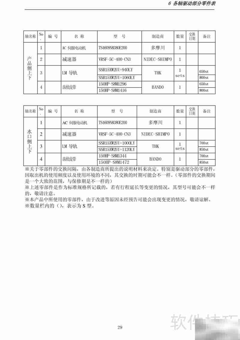 YUDO Sens系列横走式取出机