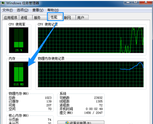 win7电脑运行速度变慢怎么办？