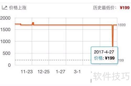 慢慢买：手机购物必备神器