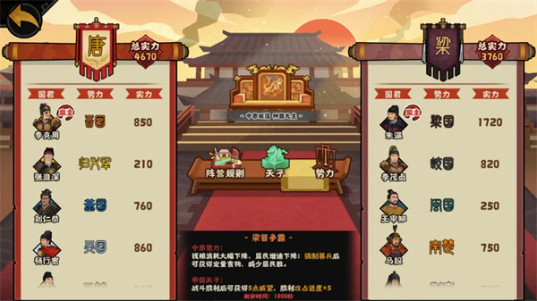 无悔华夏梁国篇全结局解锁攻略