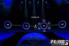 如何知道钉钉直播的观看人员