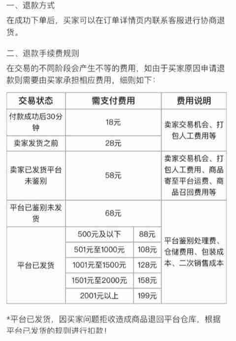 毒app可以退换货吗 毒app退换货流程