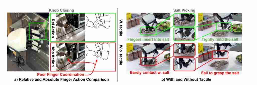 斯坦福洗碗机器人新作!灵巧手跟人学采茶做早餐,CoRL 2025 提名最佳论文