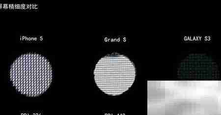 中兴Grand S深度评测