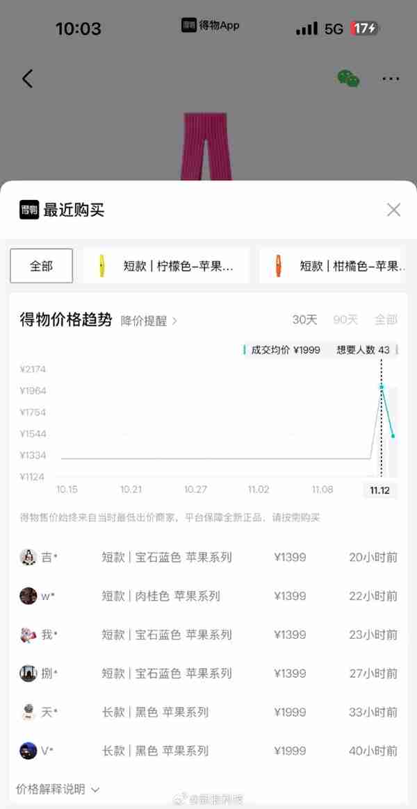 转售平台已溢价500元！中国市场销售火爆：1899元版iPhone Pocket手机包已售罄