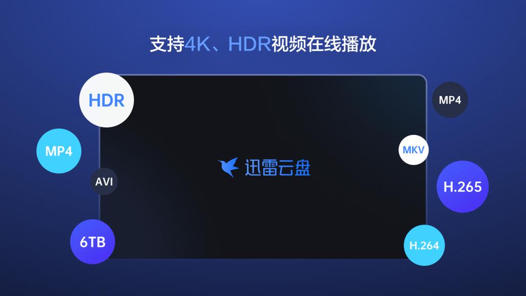 迅雷网盘更改存储路径方法