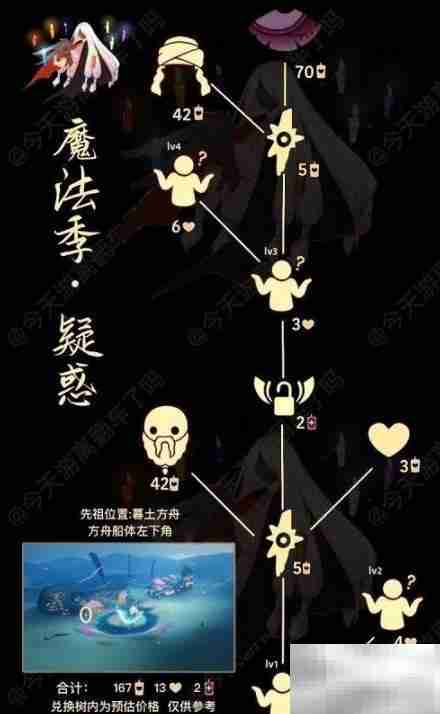 光遇3.10复刻先祖兑换物品