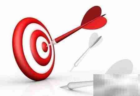 优化企业督查考评策略